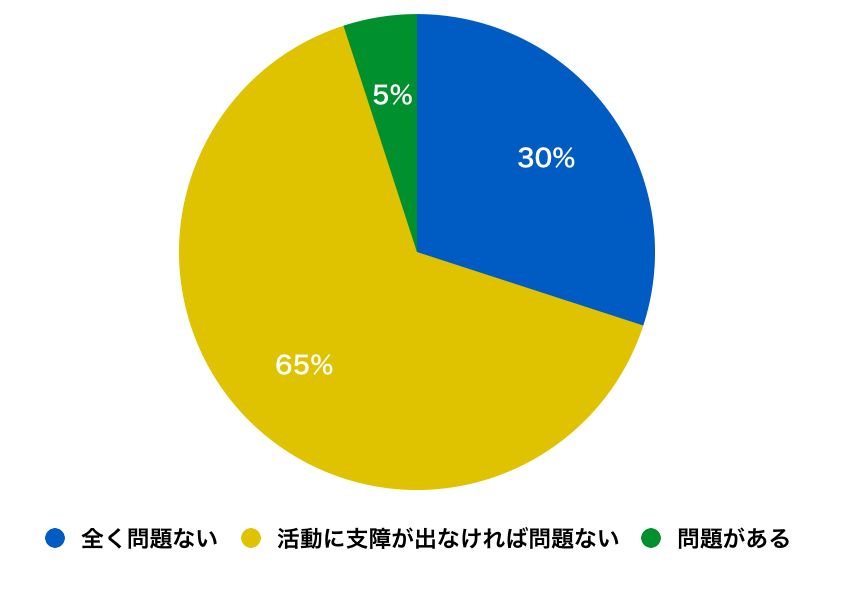 演劇部 部内恋愛ダメ ゼッタイ 説 D Sap